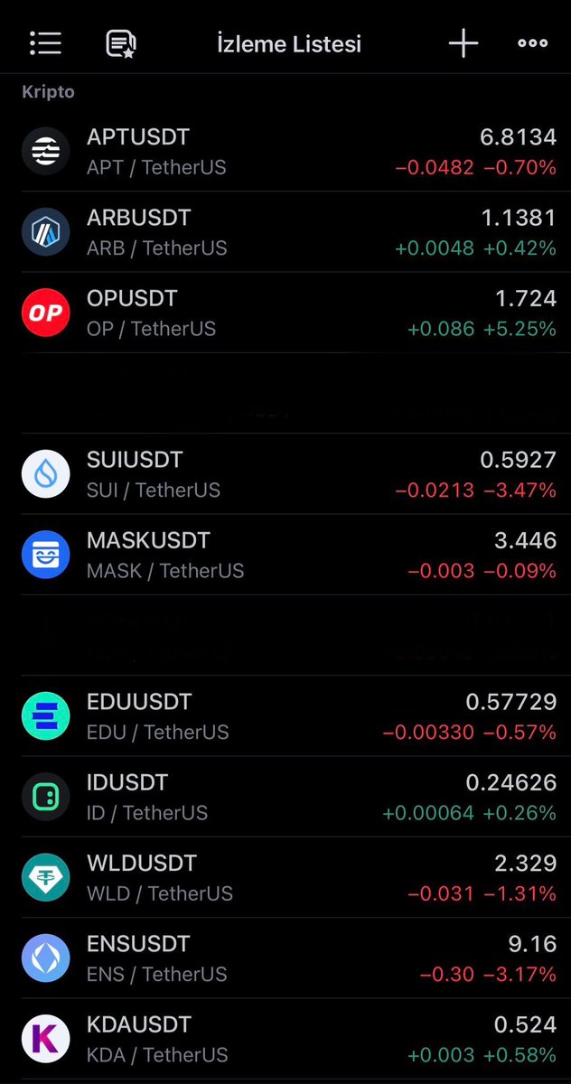 JrKripto Altcoin sepeti 2023-2024 model boğa görmemiş tap taze bir sepettir. 5500 proje arasından titizlikle seçildi. 

Bizim sepeti kendi içinde 2 gruba ayırmak gerekirse; 

1. Grup; 
1- #APT
Maliyet seviyemiz: 7.92$
2- #OP 
Maliyet seviyemiz: 2.21$
3- #ARB