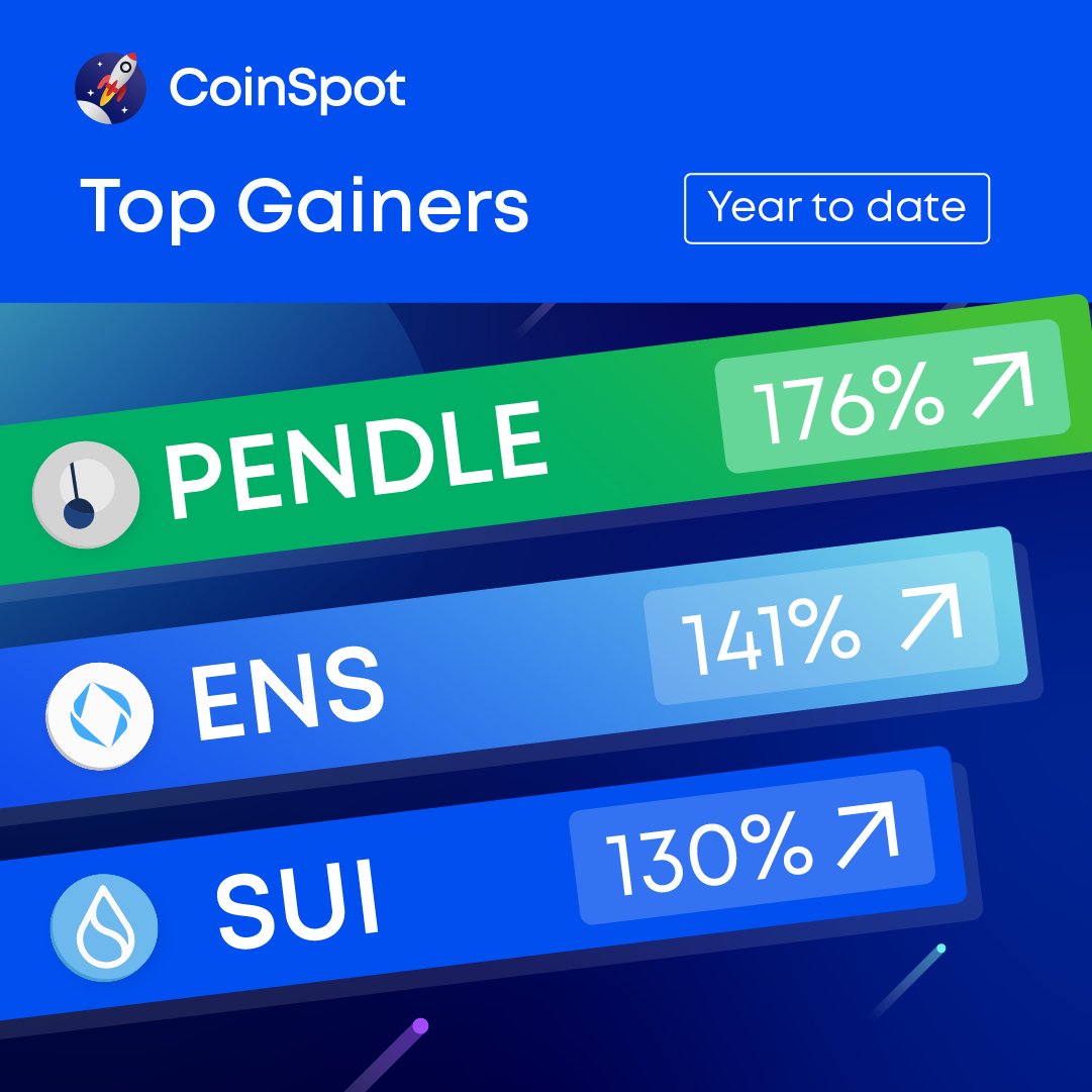 coinspot's tweet photo. Are you watching the top gainers of the year? 👀 https://t.co/QdFWMQBq9k