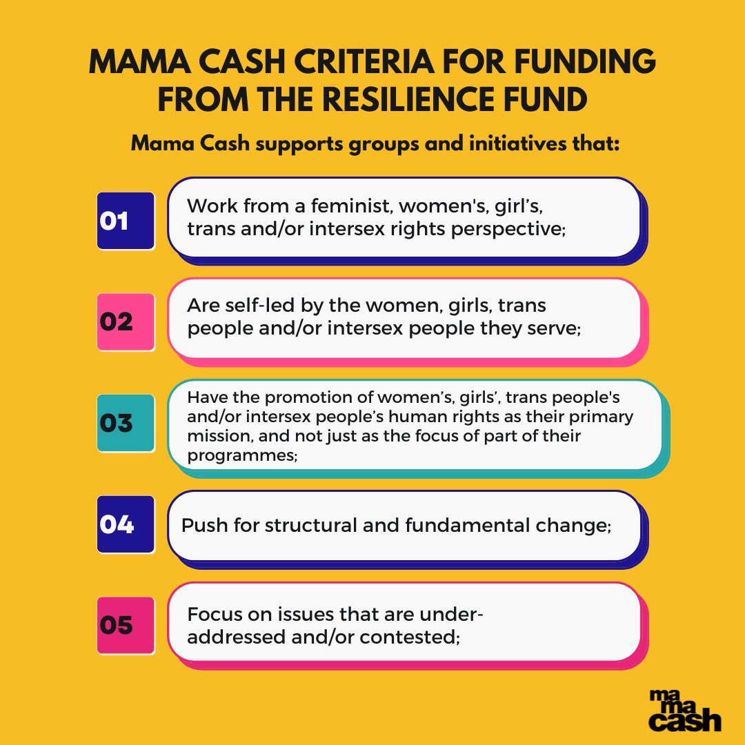 Mama Cash is accepting Letters of Interest from applicants who are not current grantee partners from 19 February – 17 March 2024. Mama Cash supports groups and initiatives that: ✅ Work from a feminist, women's, girl’s, trans and/or intersex rights perspective; ✅ Are…