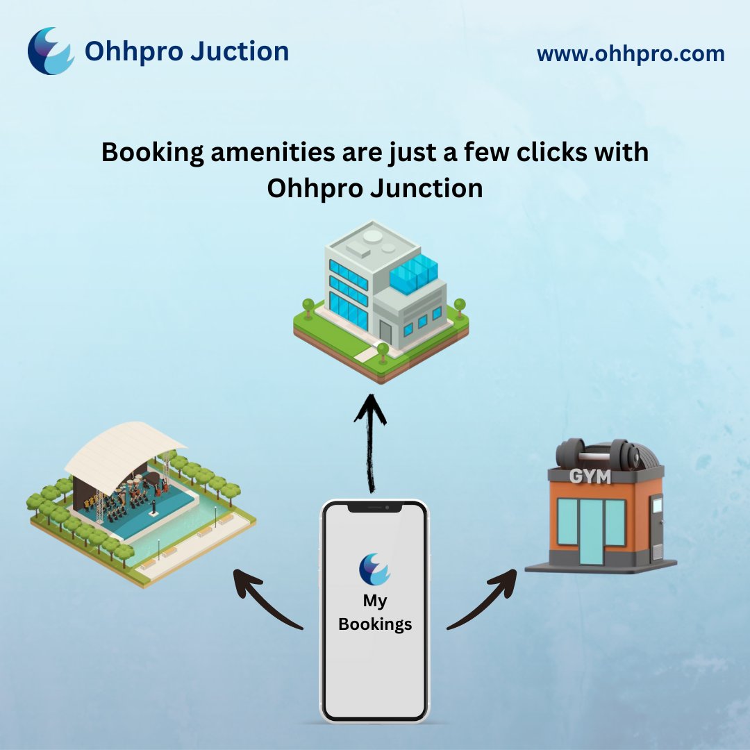 OhhproT's tweet photo. From clubhouses to sports facilities, Ohhpro Junction lets you reserve amenities hassle-free. Enjoy your community spaces at your convenience.

#booking #amenities #gym #swimmingpool #society #community #community #management #ohhprojunction https://t.co/dKbFahwTqu