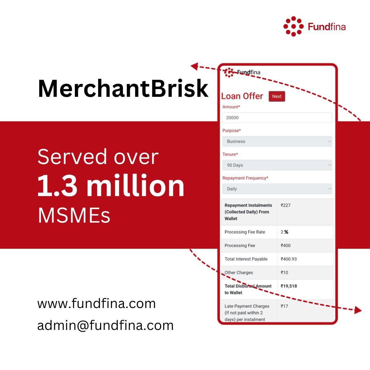 Fundfina tweet media