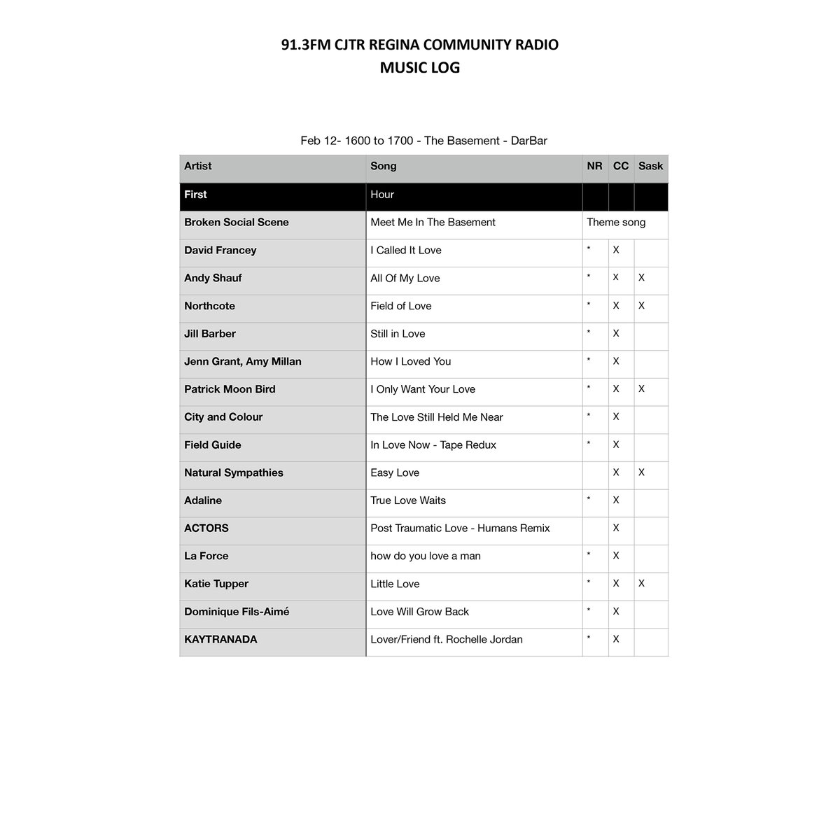 DarBarTheBasementCJTR tweet media