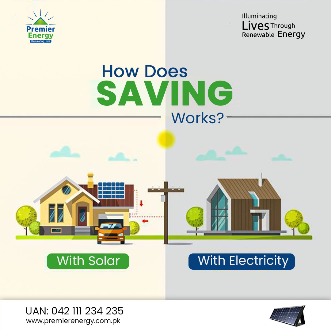 PremierPakistan's tweet photo. With an estimated useful life of 25+ years, you can rest easy knowing your solar system will be saving you money for decades to come.

Switch to Solar TODAY!:
𝗛𝗲𝗮𝗱 𝗢𝗳𝗳𝗶𝗰𝗲 - 𝗟𝗛𝗥: 042-111-234-235 | 0322-4234235 https://t.co/nhyxcpZDpQ