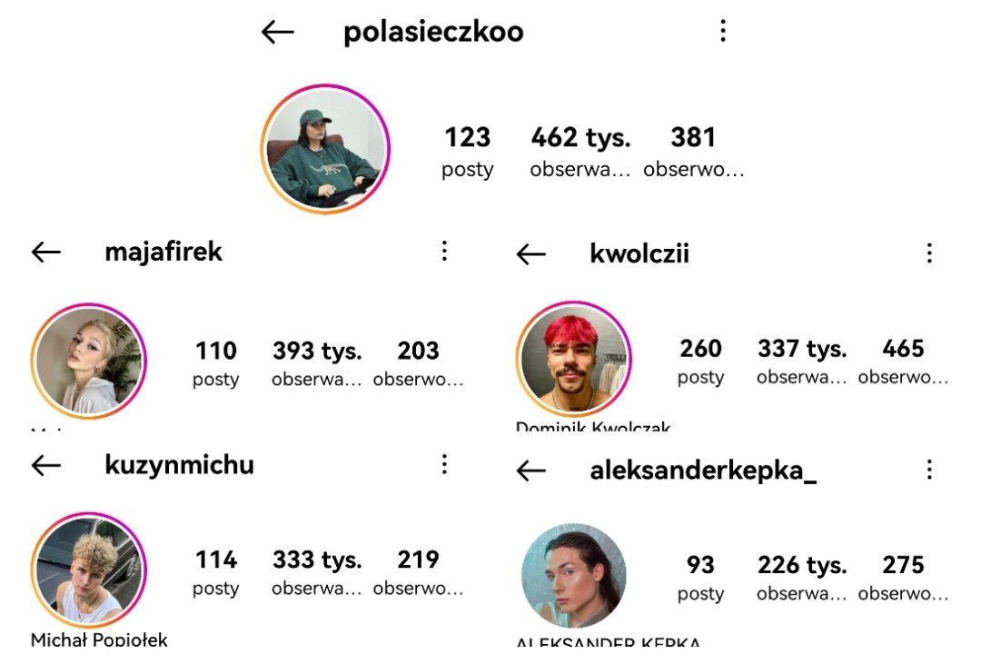 wikusiaxw's tweet photo. Kolejność w followach członków #t5m2 od największej na ten moment:
1. polasieczkoo 462 tyś.
2. majafirek 393 tyś.
3. kwolczii 337 tyś.
4. kuzynmichu 333 tyś.
5. aleksanderkepka_ 226 tyś.

#genzie https://t.co/ZA8k1jpCGv