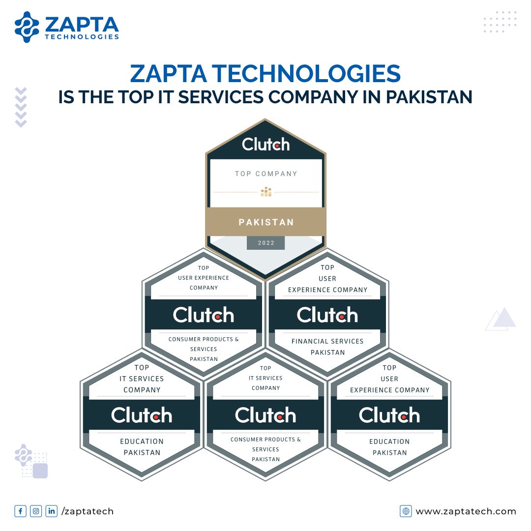 zaptatech's tweet photo. We are happy to announce that ZAPTA Technologies  has been recognized by https://t.co/u4PMT3ps5n as a Top IT Services #company  and a #Top User Experience Services Company for different domains, including Financial, #education, and Consumer applications. https://t.co/hVHKa6tZZx