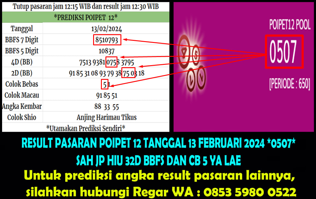 RegarHoki's tweet photo. RESULT PASARAN POIPET 12 TANGGAL 13 FEBRUARI 2024 *0507* 📷📷📷
SAH JP HIU 32D BBFS DAN CB 5 📷📷📷
SELAMAT UNTUK PARA PEMENANG YANG SUDAH PREDIKSI PASARAN POIPET 12 📷📷📷
https://t.co/VqcKHoWgRD https://t.co/IDB4VAinKM