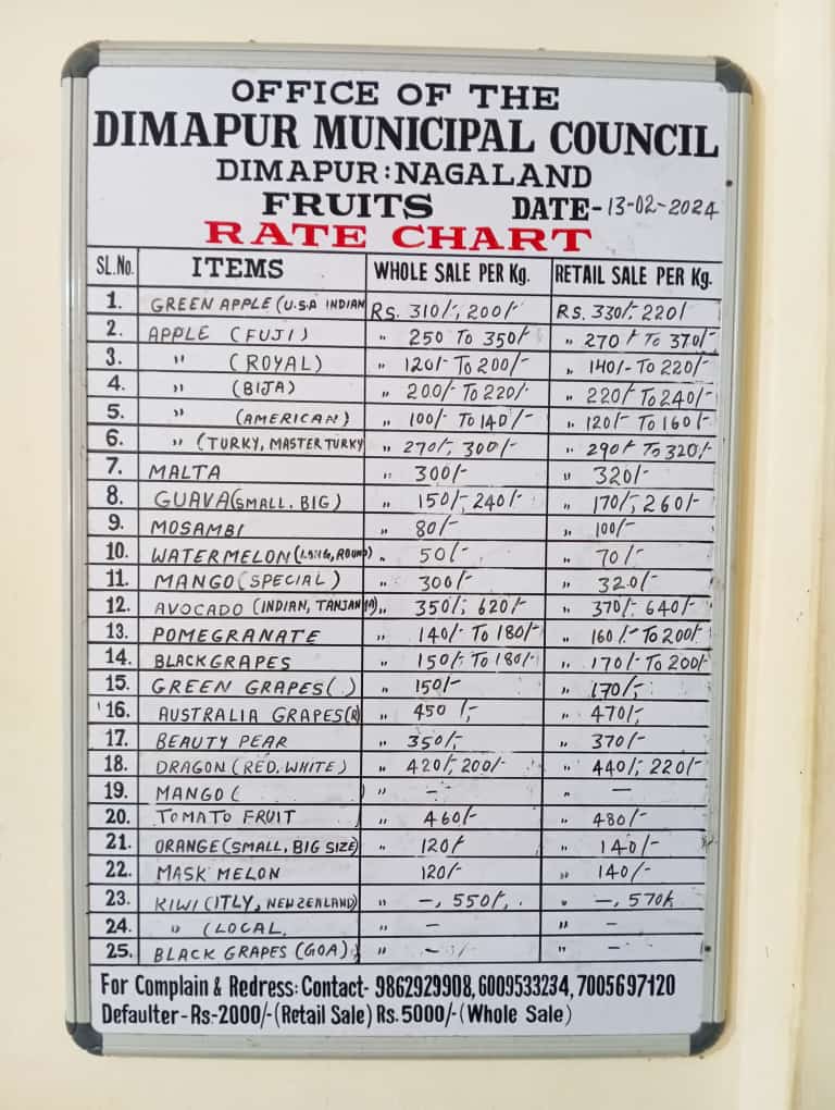 WE THE NAGAS - Latest Rate Chart (Wholesale and Retail Sale) of vegetables  under Dimapur Municipal Council (DMC) jurisdiction. #Nagaland #WeTheNagas  #Dimapur #Kohima Follow @wethenagas & share News around you: 👉 WhatsApp: +