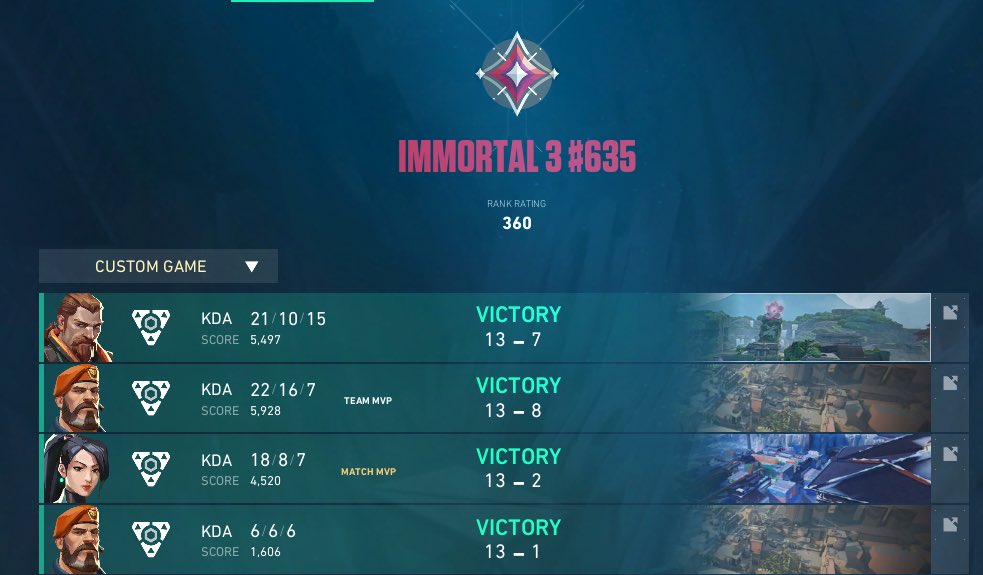 HairyHapa's tweet image. 4-0 through ro32 and ro16, ggs SLO and DAC

Top 8 next 🤓