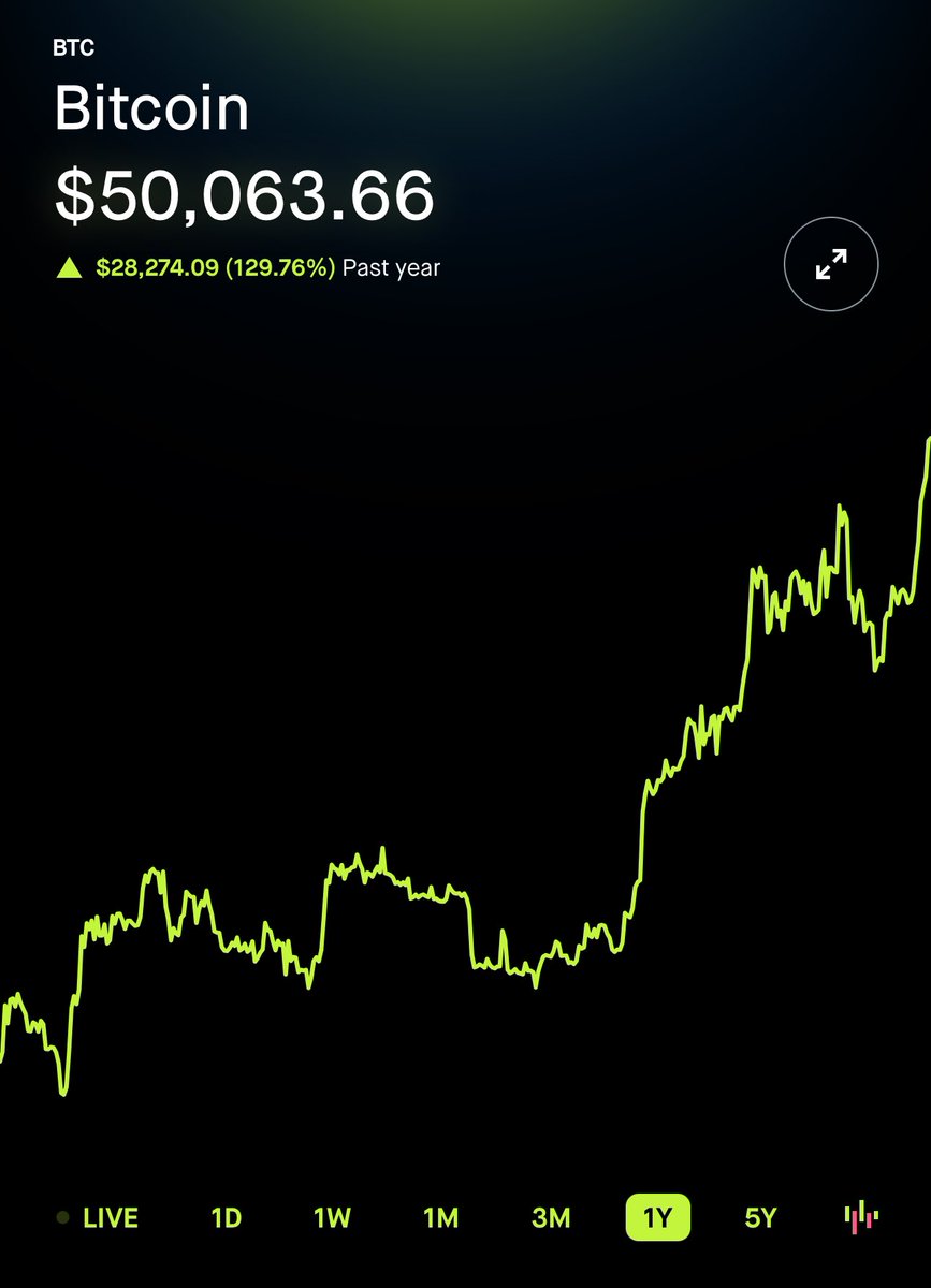 charleskoh's tweet photo. bears said Bitcoin would dump to $10k for over a year. follow the wrong people, and you’ll go broke and miss generational opportunities. #ripcapo https://t.co/XiroHkGcgd