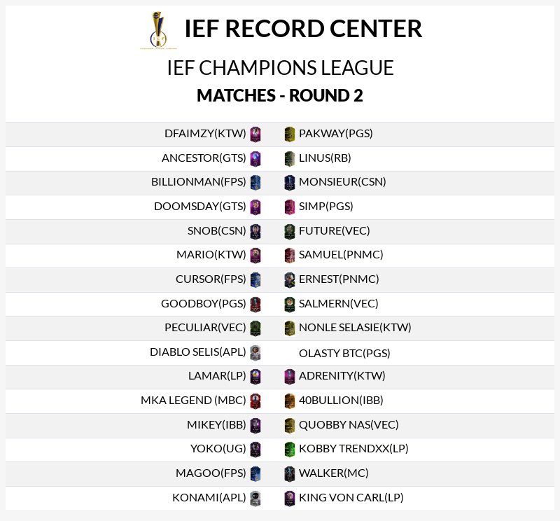 IEF880's tweet photo. R2 IEF CHAMPIONS LEAGUE https://t.co/gEFKrEi6oj