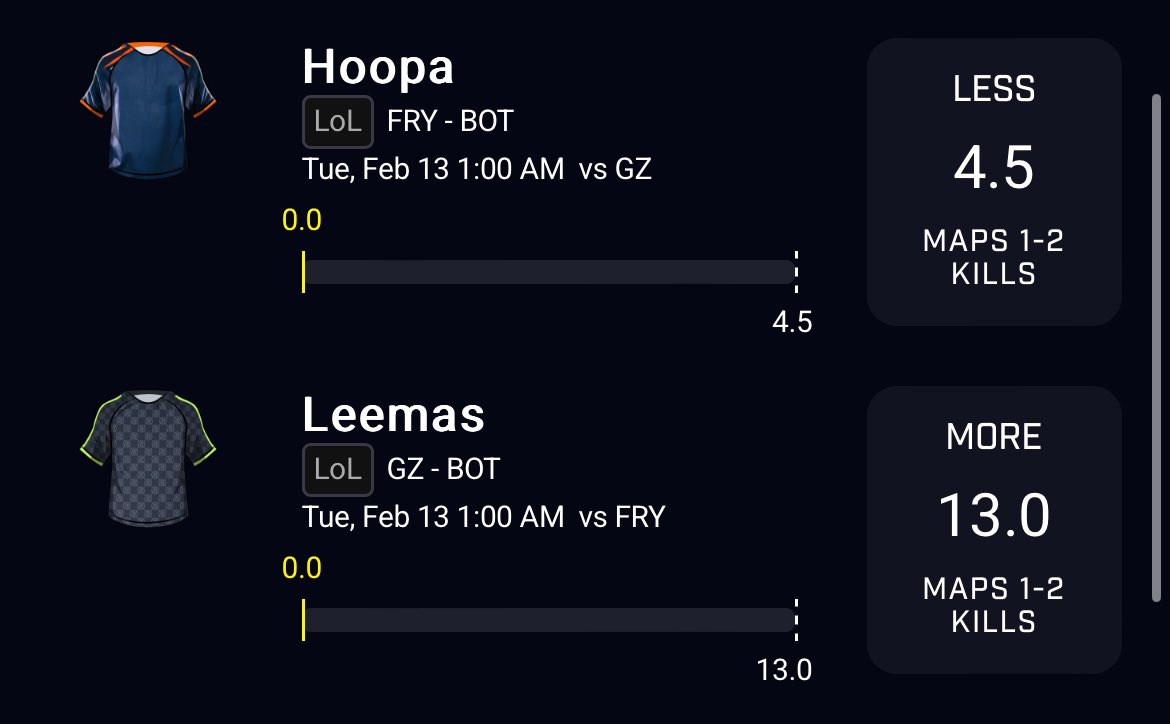 ShowtimeOzzi's tweet photo. Running these for the first game #LeaguefLegends #esports #peops #dfs #GamblingCommunity https://t.co/uQqtMB0sLV
