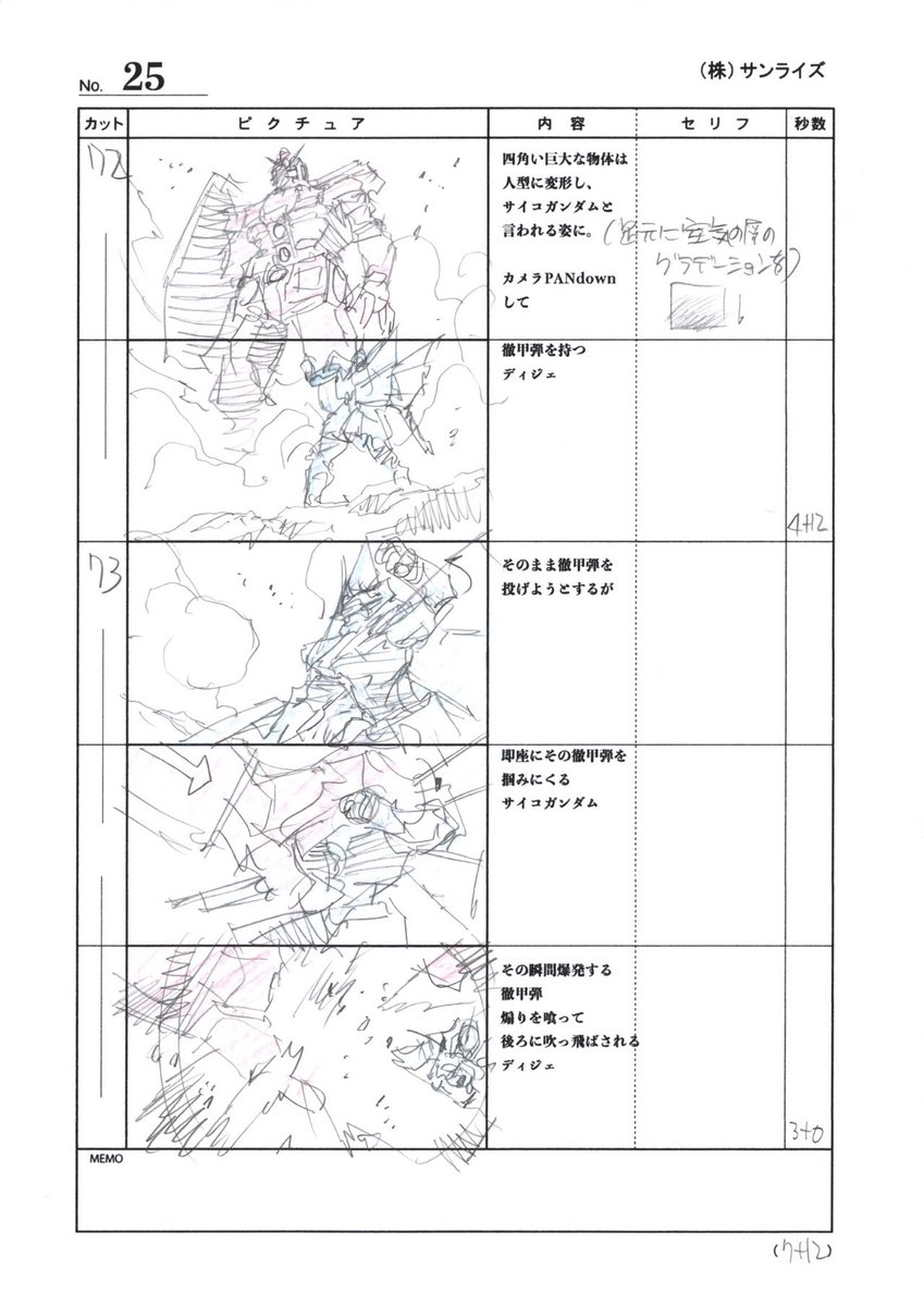 コンテ担当した【#ガンダム #UCエンゲージ】

見返したらコンテ段階では、アムロはディジェ。クワトロは百式に乗ってた。
何かの事情で変わったのか、ひょっとして僕が変わりますよって要件を忘れて描いたのかも?😅

だとしても、現場に迷惑かけてしまったかな⁉︎ 