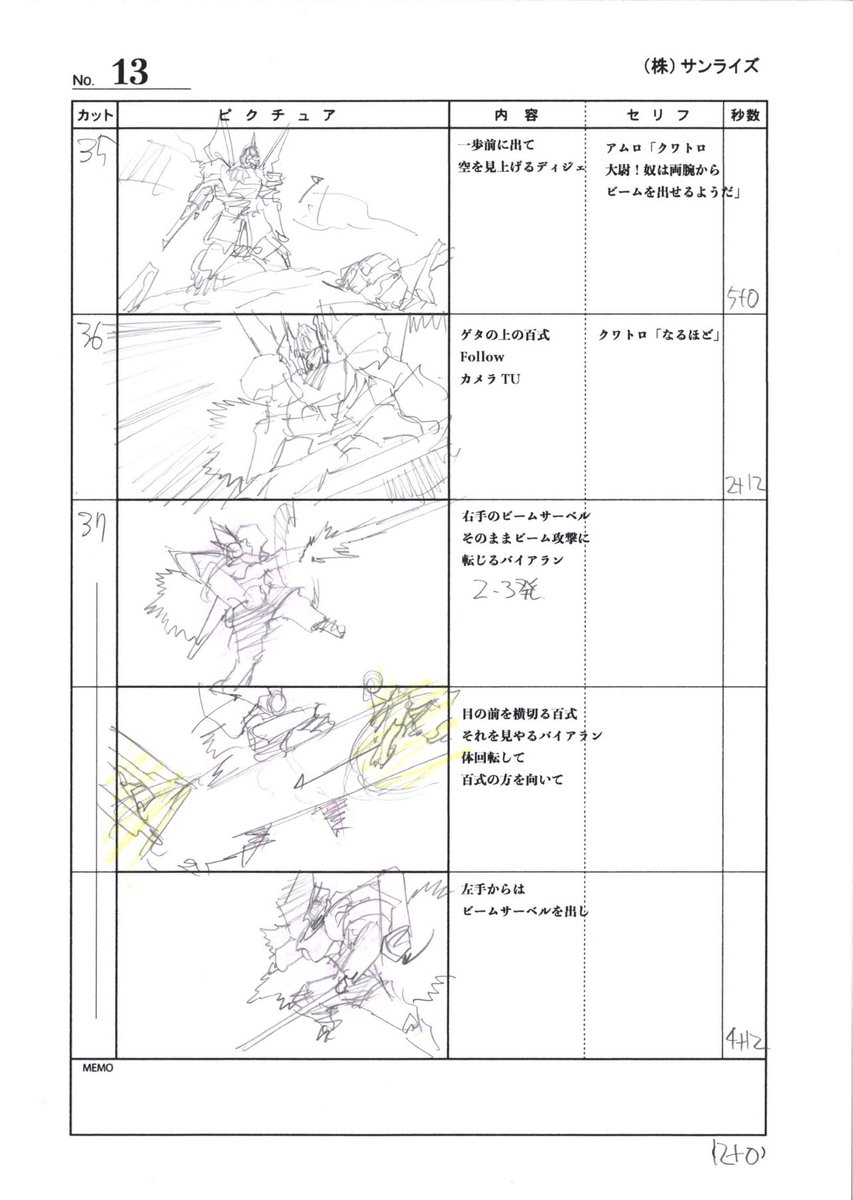 コンテ担当した【#ガンダム #UCエンゲージ】

見返したらコンテ段階では、アムロはディジェ。クワトロは百式に乗ってた。
何かの事情で変わったのか、ひょっとして僕が変わりますよって要件を忘れて描いたのかも?😅

だとしても、現場に迷惑かけてしまったかな⁉︎ 