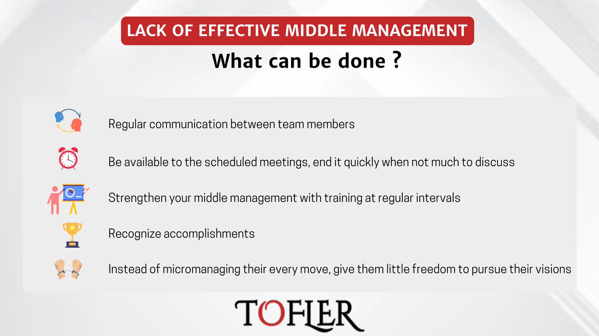 twstofler's tweet photo. Middle management fill a crucial role between individual contributors & upper management. They’re often carrying the brunt of the workload, here are several things you can do to reinvigorate & empower your mid-level management
.
.
#Tofler #startup #startupadvice #startupstories https://t.co/WpyRpODlME