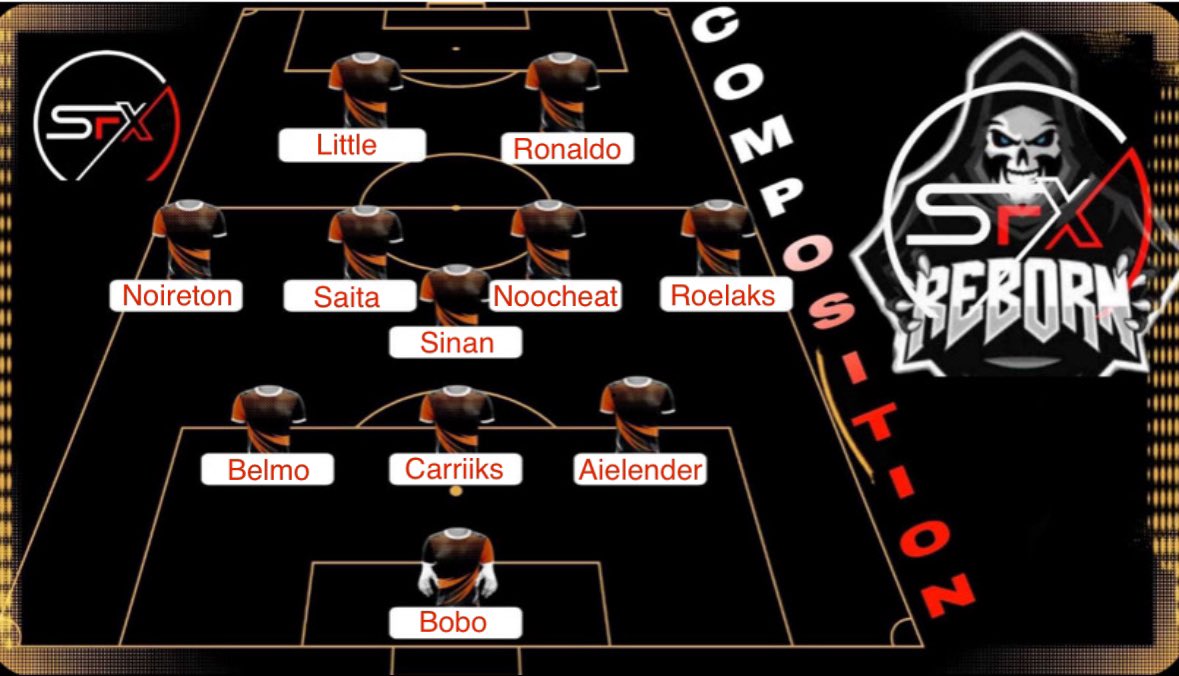 Match de la soirée FIFA CLUB PRO SFX.Reborn 

Lundi 12 février
21 h Genesis VPG🇨🇭 4-1
21 h 20 Phoenix 1913 vpg🇧🇪4-0🔥
21 h40YOUNG BROTHERS vpg🇧🇪 3-2
22 
22 h 20 Corbakfc wlcp 2-2
22 h 40  San Siro wlcp ligue 1     3-3

#sfx #shockfxfamily #sfxfamily #shockfx #clubpro #fifa #fc24