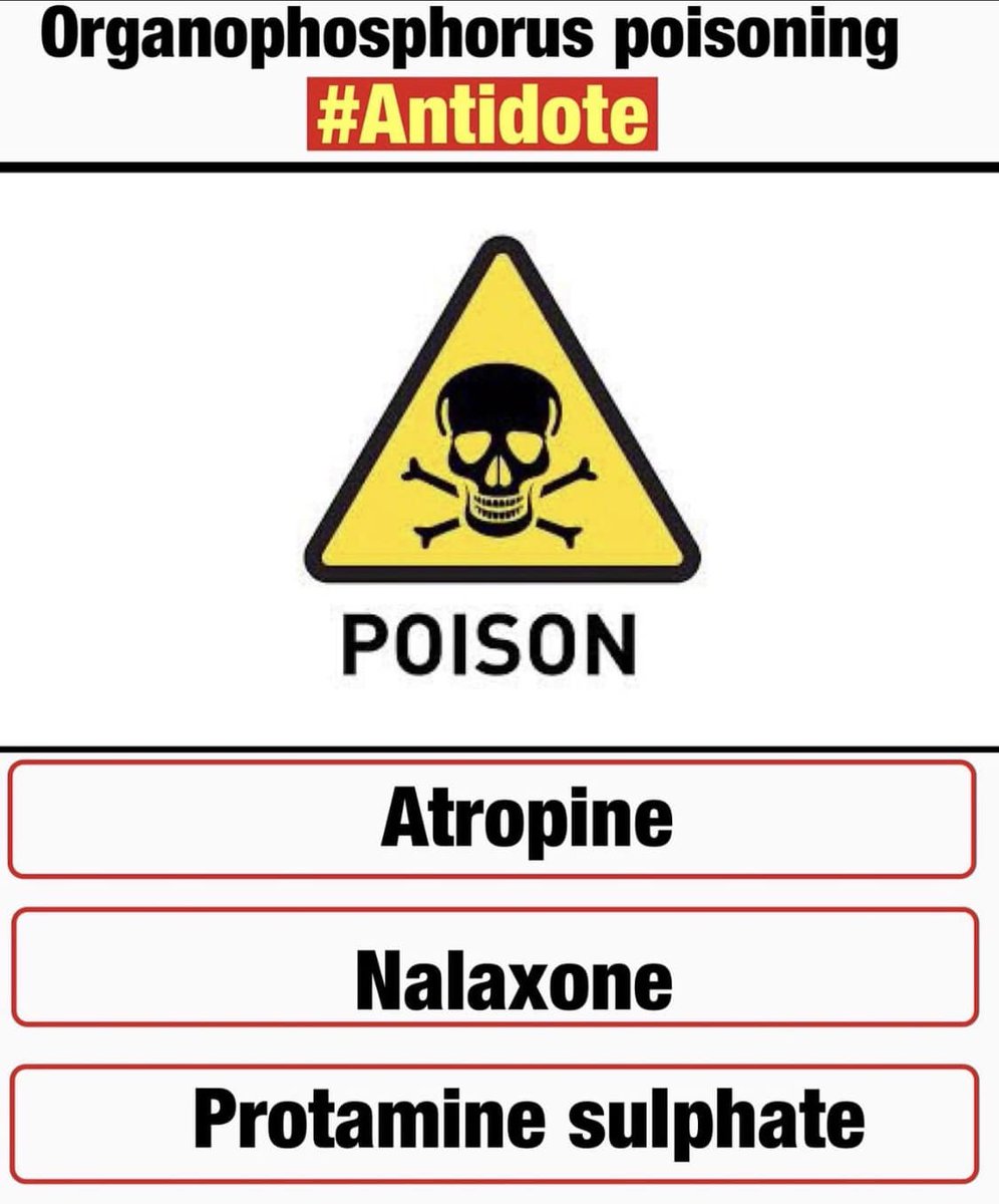 itamedcare's tweet photo. Pharma Challenge🌟
#Diagnosis #MedX #MedEd #MedPharma