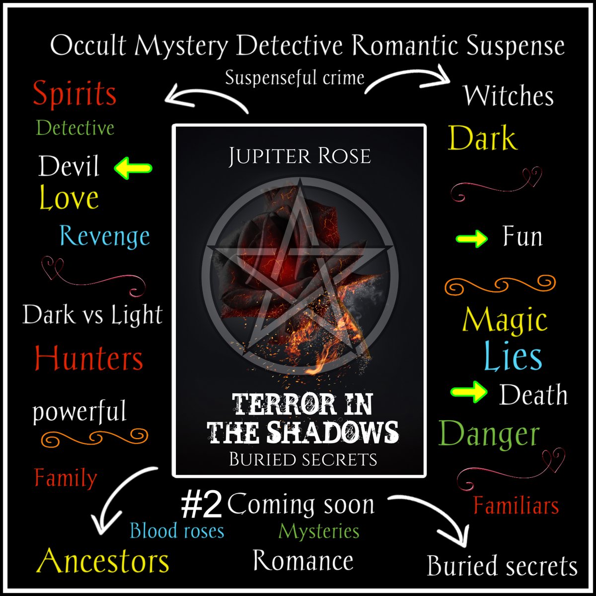 HJamesWrites's tweet image. Thanks Stuart. 🥰
"Terror in the Shadows" is a journey into a realm where the balance between light and dark hangs by a thread. ⚖️🌌 #BalanceOfPower #DarkVsLight #fantasy
mybook.to/TerrorInTheSha…