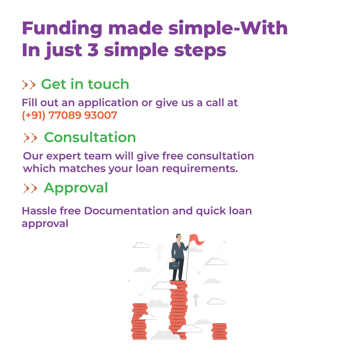 'From inquiry to approval – a seamless journey in 3 steps

Your financial journey simplified! 

Apply now: prudentcapital.co.in/contact/
Call us at:(+91) 77089 93007'
#prudentcapital #businessloans #3simplesteps #easyfunding #fundingsimplified #fundingmadeeasy