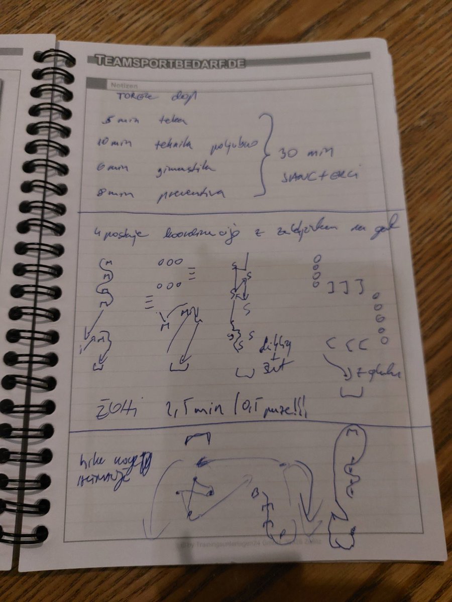 Plan für das heutige Morgentraining: Ziel ist es, die Geschwindigkeit entsprechend der Position der Spieler zu entwickeln! 🔵🟡