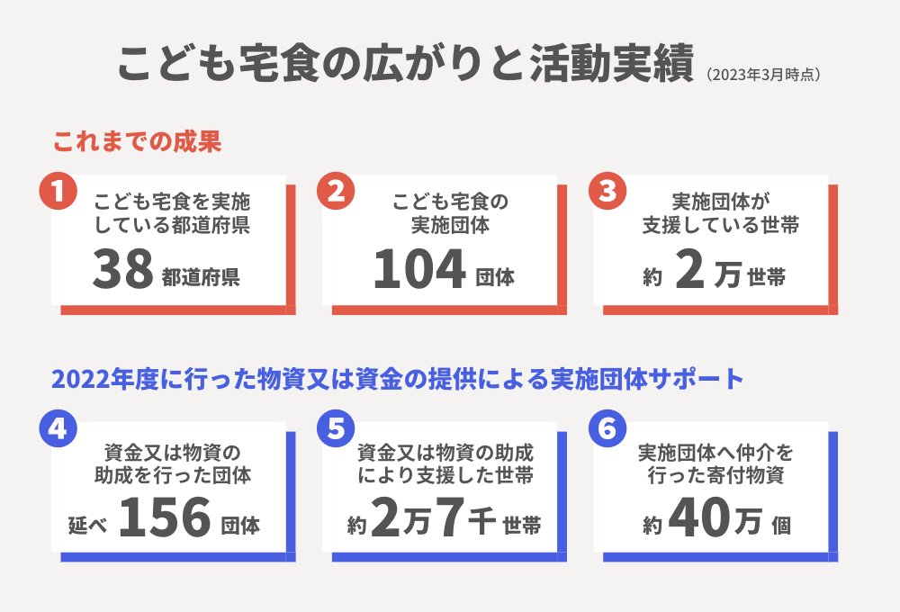 osakaportal tweet picture