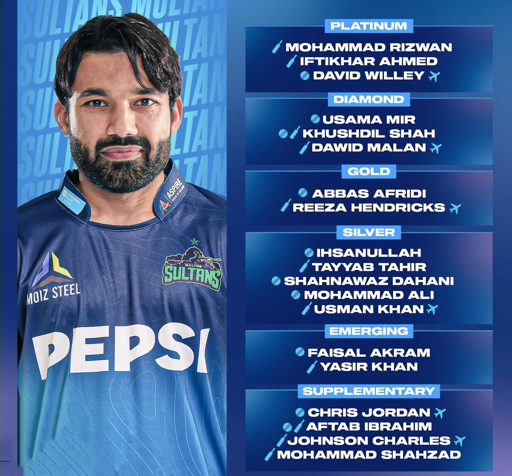 Sultans Unleashed! 💥 Rocking #HBLPSL9 with Full Force!

 #SultanSupremacy
#HBLPSL9