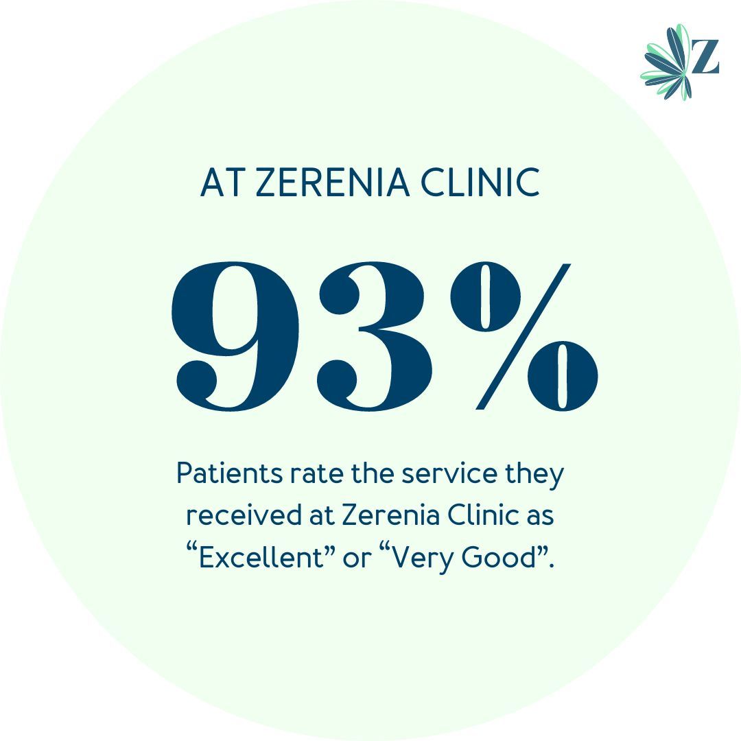 ZereniaClinic's tweet photo. Patients from Zerenia Clinic rated the services received as "Very Good" and "Excellent". Convenient, personalized, and on-demand access to care is at the heart of our mission. Experience personalised healthcare with us. 

#ConvenienceMatters #DataDrivenCare #ZereniaClinic https://t.co/g4FvdYbiM6