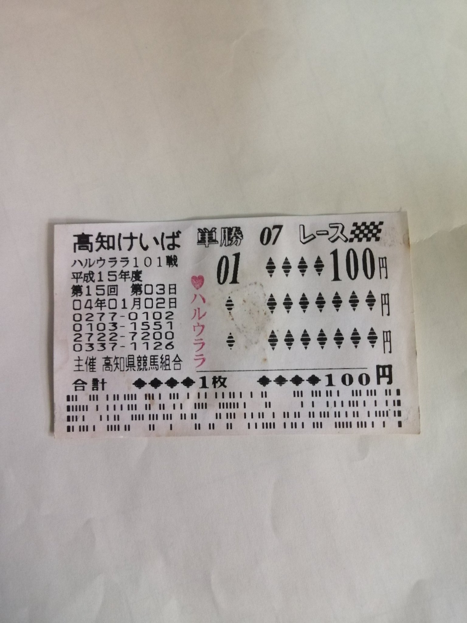 ハルウララ　単勝馬券　500円券　武豊　高知競馬現地購入　交通安全　お守りウマ娘 高知競馬 ハルウララ 馬券 高知競馬場 ハルウララ 馬券•交通安全御守