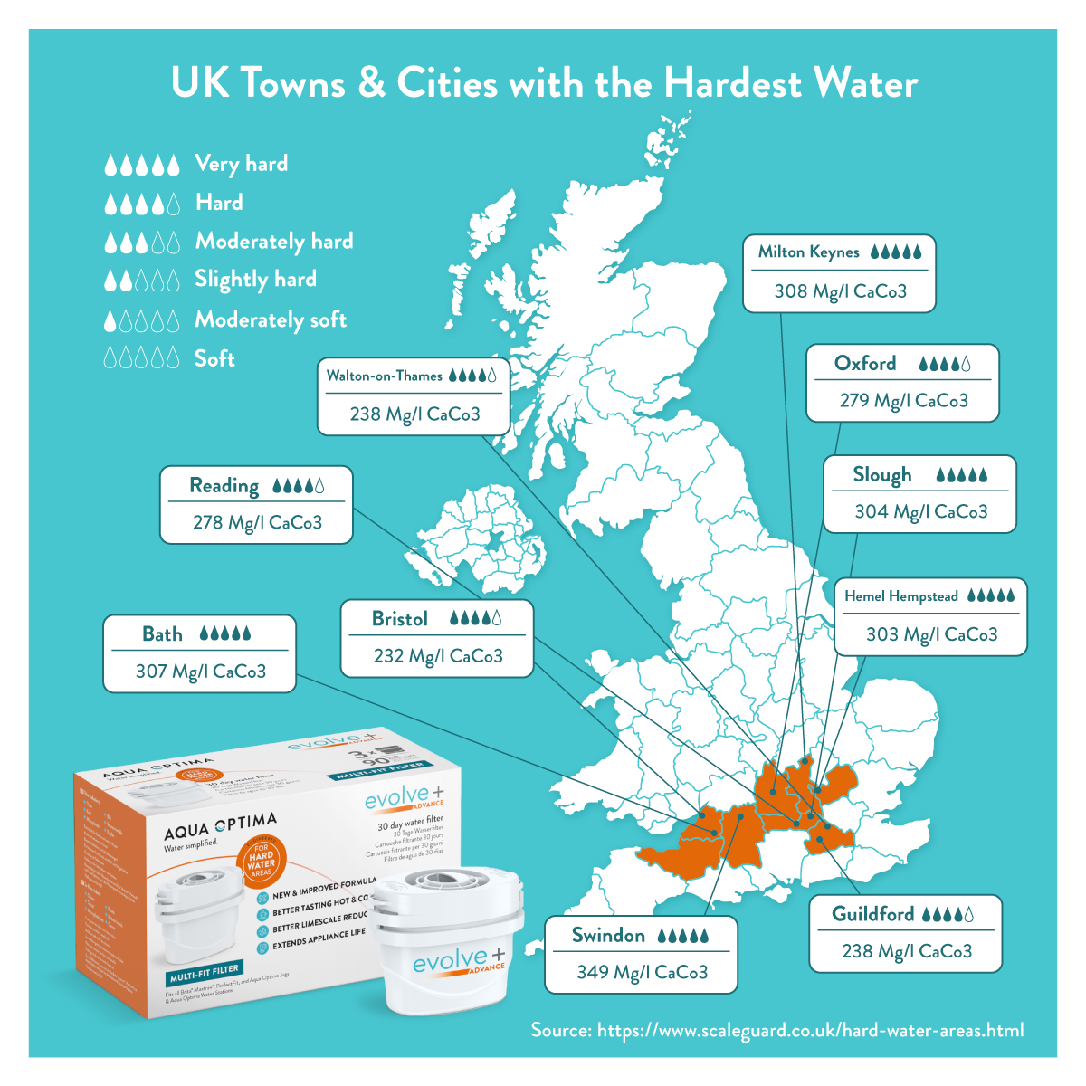 Step up your water filtration with our ✨ NEW  Evolve+ Advance Water Filters 

Designed for those who in hard water areas, the Evolve+ Advance filters help reduce limescale build-up so you can enjoy even better-tasting hot and cold drinks, and extend the life of your appliances🤩