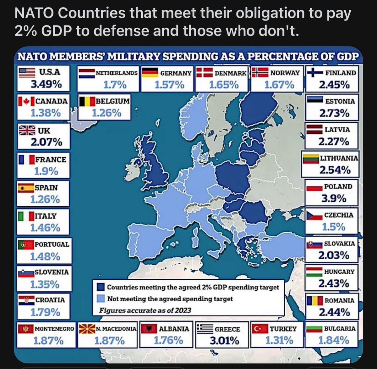 La Belgique mauvais élève de l’Otan?