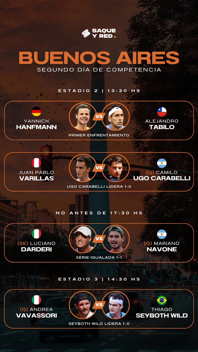 Así se viene el segundo día de acción en el #ATP de Buenos Aires 🇦🇷👊