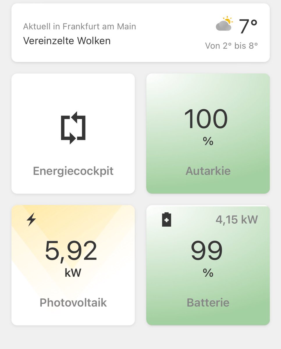 Vermisst ihr den #Atomstrom auch so?