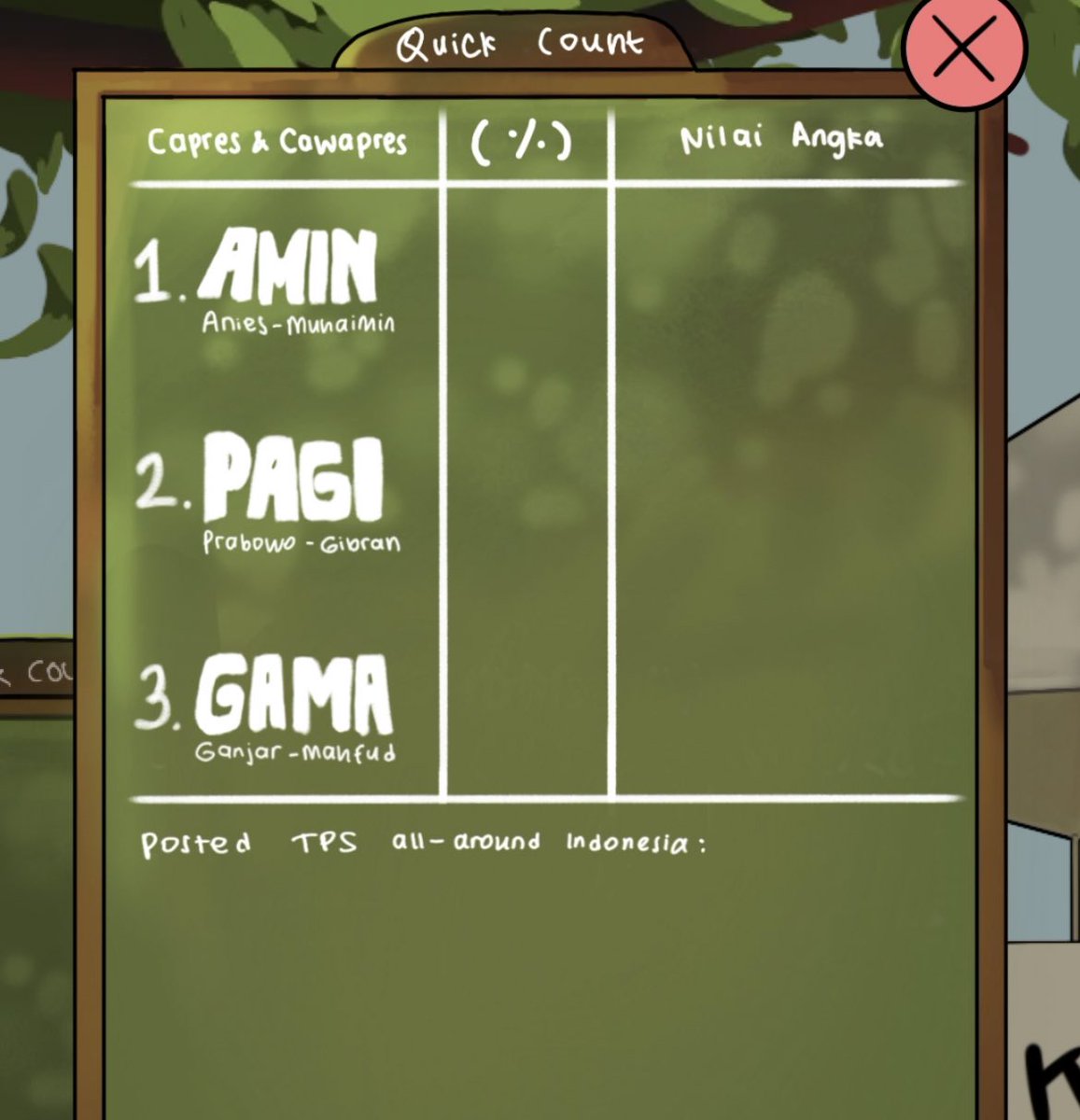 Hello, we are Pemilu Charts! This account will provide updates on Pemilu’s charts for 14 February 2024. 

Follow us and turn our notifications on! 🤍