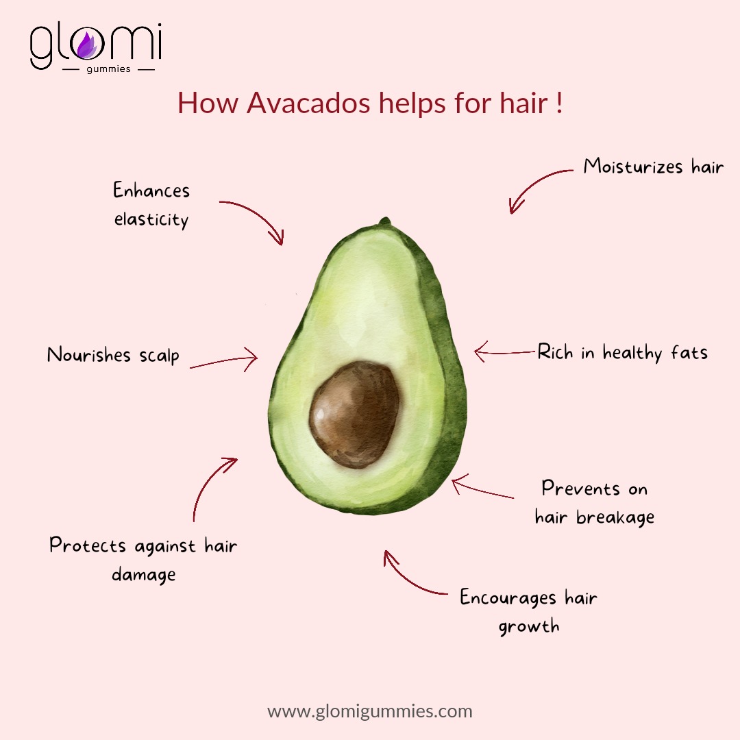 Did you know how the avacado helps for your skin & hair
It is the best source for skin and hair !❤️🙌
Many benifits with Glomi gummies

#glomihairgummies
#glomigummies
#glomi
#glomiproducts
#glutenfree
#glutenfreefood
#glutenfreerecipes
#glutenfreelifestyle
#glutenfreeproducts