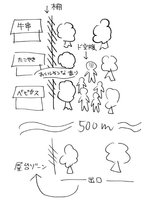 大阪造幣局の桜の通り抜け、500m以上に渡って色んな桜が植わっててほんとサイコーなんだけど、空腹状態でいったときに隣の屋台から美味しそうな香りが漂ってるのに柵があるから屋台ゾーンに行けず空腹に耐えつつ桜を見ることになったの花より団子としか言いようがなかった