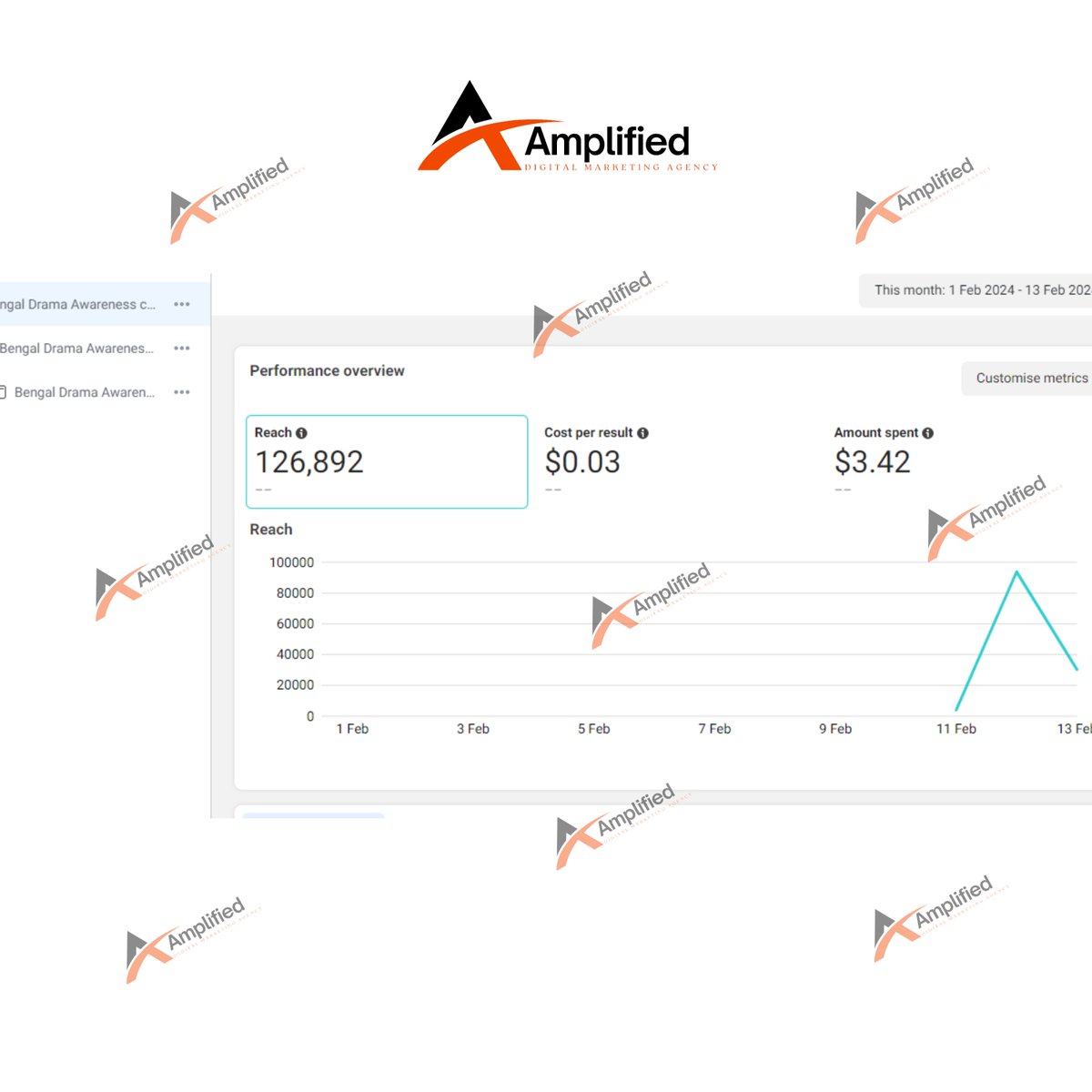 🔥 Sales Funnel Strategy 🔥
💥Another Awareness Campaign Result🥰
#salesfunnel #funnelstrategy #awareness #awarnesscampaign #facebookads #facebookadstips #socialmediamarketing #amazingresults #socialmediamanager #facebookexpert #marketingstrategy #marketingchanges