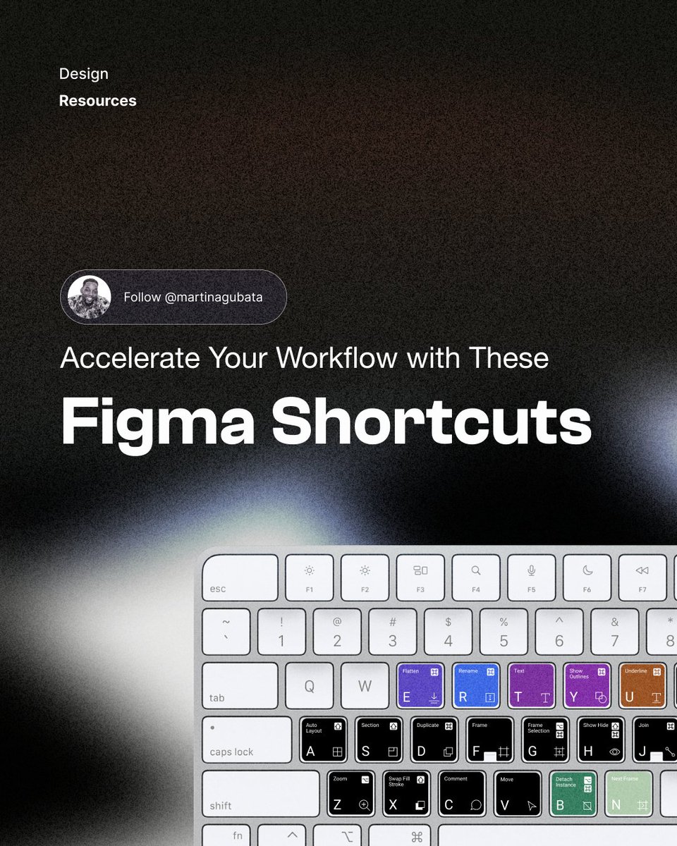 martinagubata's tweet image. Sharing some shortcuts that has helped boost my workflow.

1. Canvas Navigation:

  - `Ctrl + 1` (Windows) or `Cmd + 1` (Mac): Zoom to Selection
 
2. Layer Management:
 
   - `Ctrl + Shift + K` (Windows) or `Cmd + Shift + K` (Mac): Detach from Instance

#figmatips #uidesign