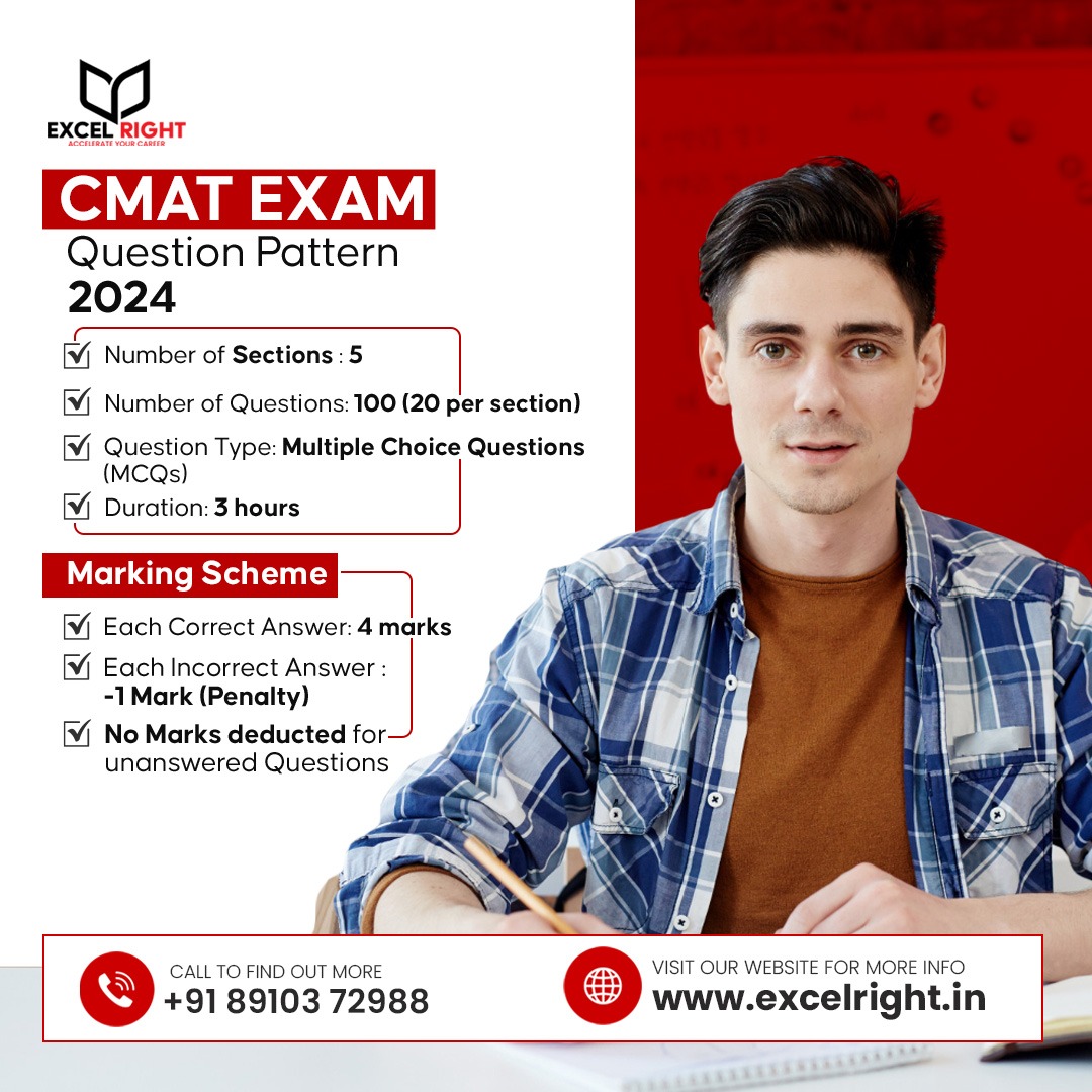 ExcelRight33460's tweet image. Excel Right is here to help you ace the CMAT EXAM 2024. Learn the question pattern and marking scheme and boost your confidence.
#mba #CMAT2024 #ExcelRight #ExamPrep #Confidence