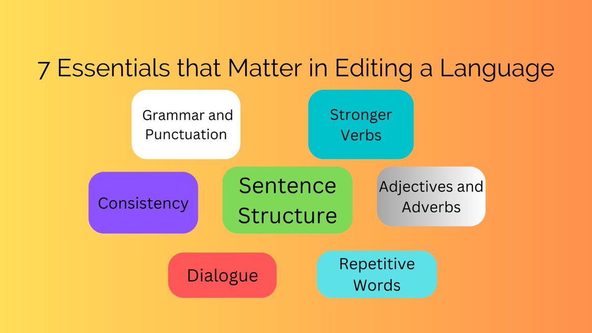 clrijournal's tweet image. How to Ensure Impeccable Documentation
betterdocument.com/how-to-ensure-… #documentation #technicalwriting #technicalcommunication #documentationskills #documentationtips #editing #editingskills