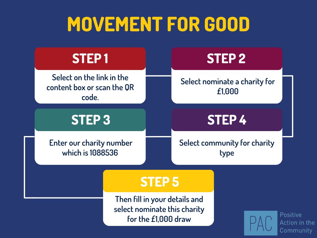 We need your help! With your help PAC could have the chance of winning £1,000 to go towards our projects and services! All you have to do is click the link and nominate us. Every nomination gets us that one step closer The link is: lnkd.in/g3qW3XB