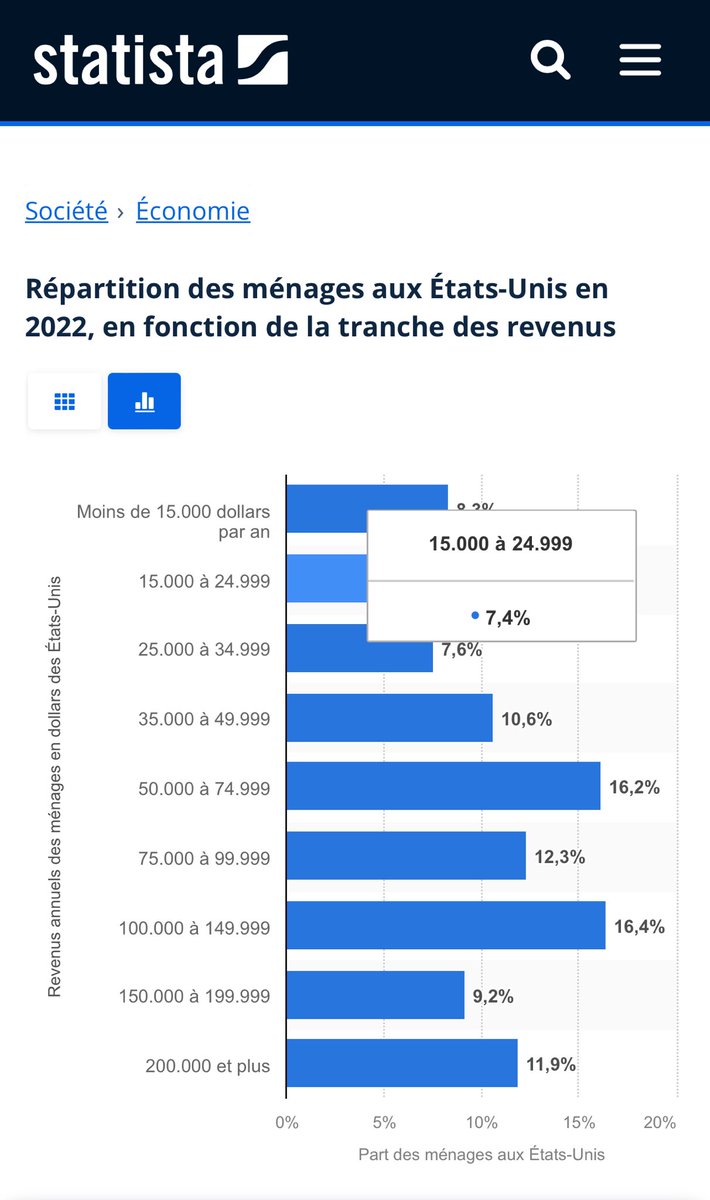 AjlRpol's tweet image. #hdpro ⁦@PascalPraud⁩ Suite…cherchez l’erreur française!