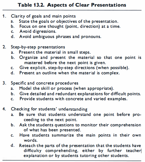 Hoe geef als leraar een zo duidelijk mogelijke uitleg? Een tijdloze vaardigheid voor elke lesgever. Barak Rosenshine beschrijft het hieronder - zo hoort het - glashelder. Lijkt vanzelfsprekend, maar is het niet. Het vereist doelbewuste oefening om er goed in te worden.
