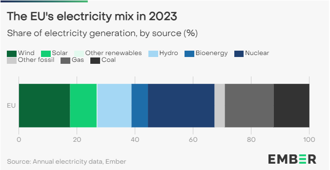 Dave Jones tweet media