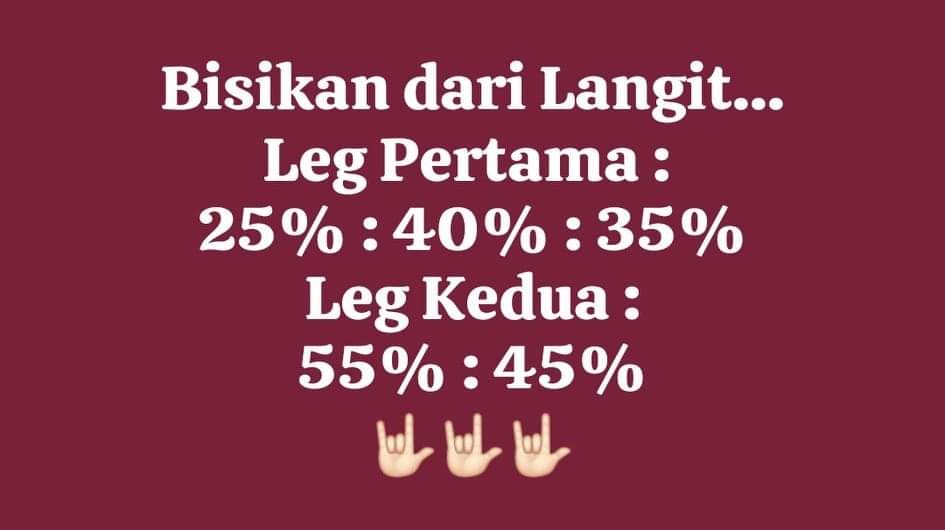 KhNoer's tweet photo. @Dennysiregar7 Klo aq Realistis saja...
Silakan yg ngotot 1 putaran
Senyumin aja https://t.co/l0xUwzQO1s