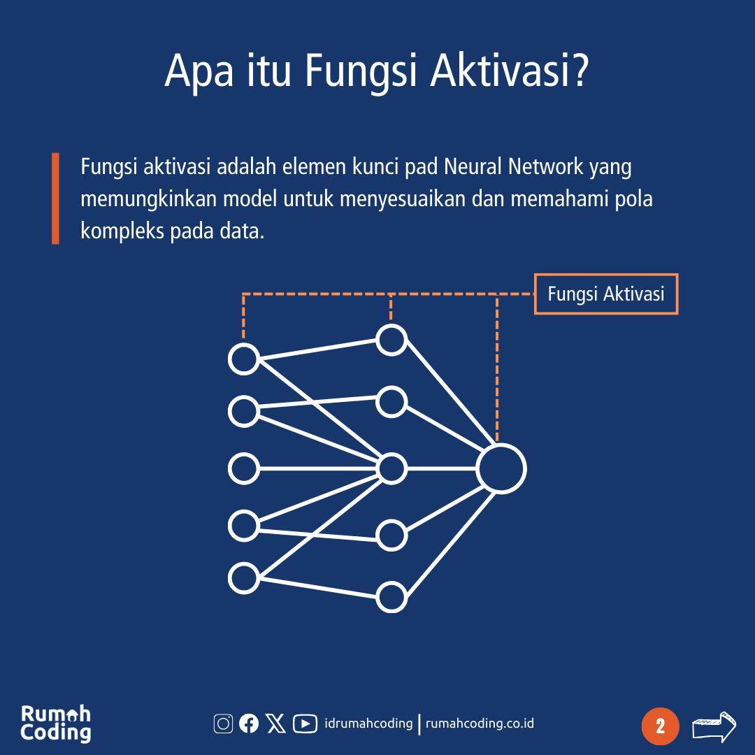 idrumahcoding's tweet image. Salah satu kehebatan Deep Learning adalah kemampuannya menangkap pola yang sangat kompleks pada Data. Secara teknis, Deep Learning mampu memodelkan relasi non-linear pada data. Salah satu komponen yang paling berperan dalam hal ini adalah fungsi aktivasi non-linear yang digunakan
