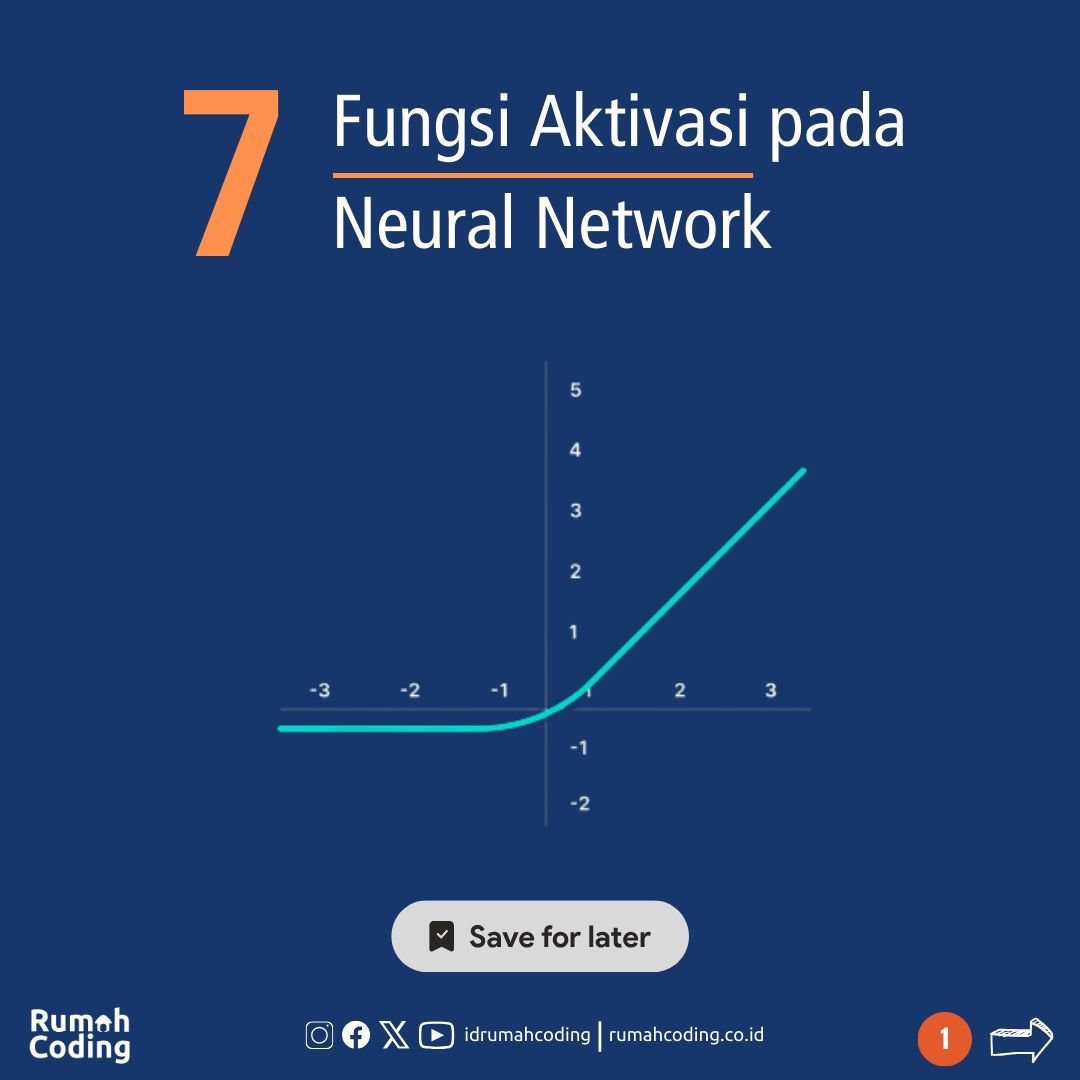idrumahcoding's tweet image. Salah satu kehebatan Deep Learning adalah kemampuannya menangkap pola yang sangat kompleks pada Data. Secara teknis, Deep Learning mampu memodelkan relasi non-linear pada data. Salah satu komponen yang paling berperan dalam hal ini adalah fungsi aktivasi non-linear yang digunakan