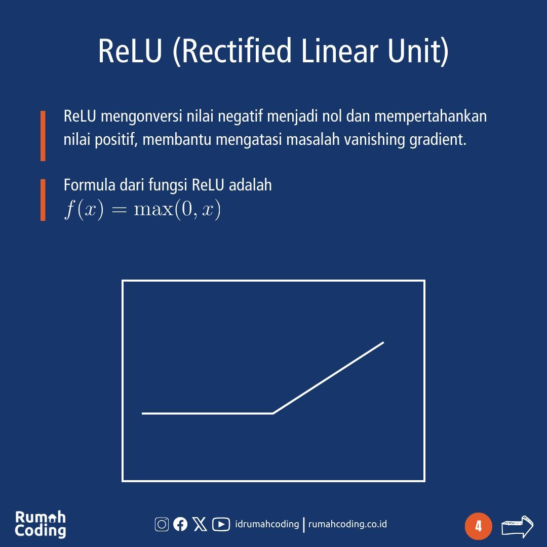 idrumahcoding's tweet image. Salah satu kehebatan Deep Learning adalah kemampuannya menangkap pola yang sangat kompleks pada Data. Secara teknis, Deep Learning mampu memodelkan relasi non-linear pada data. Salah satu komponen yang paling berperan dalam hal ini adalah fungsi aktivasi non-linear yang digunakan