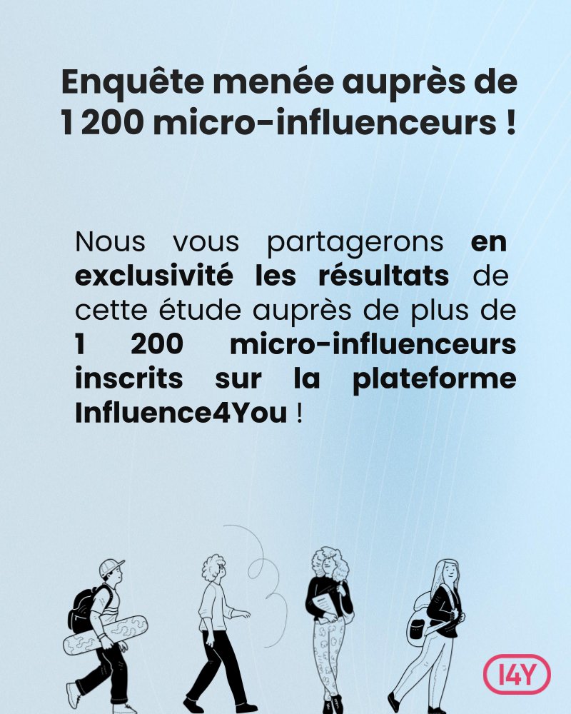 Influence4You tweet media