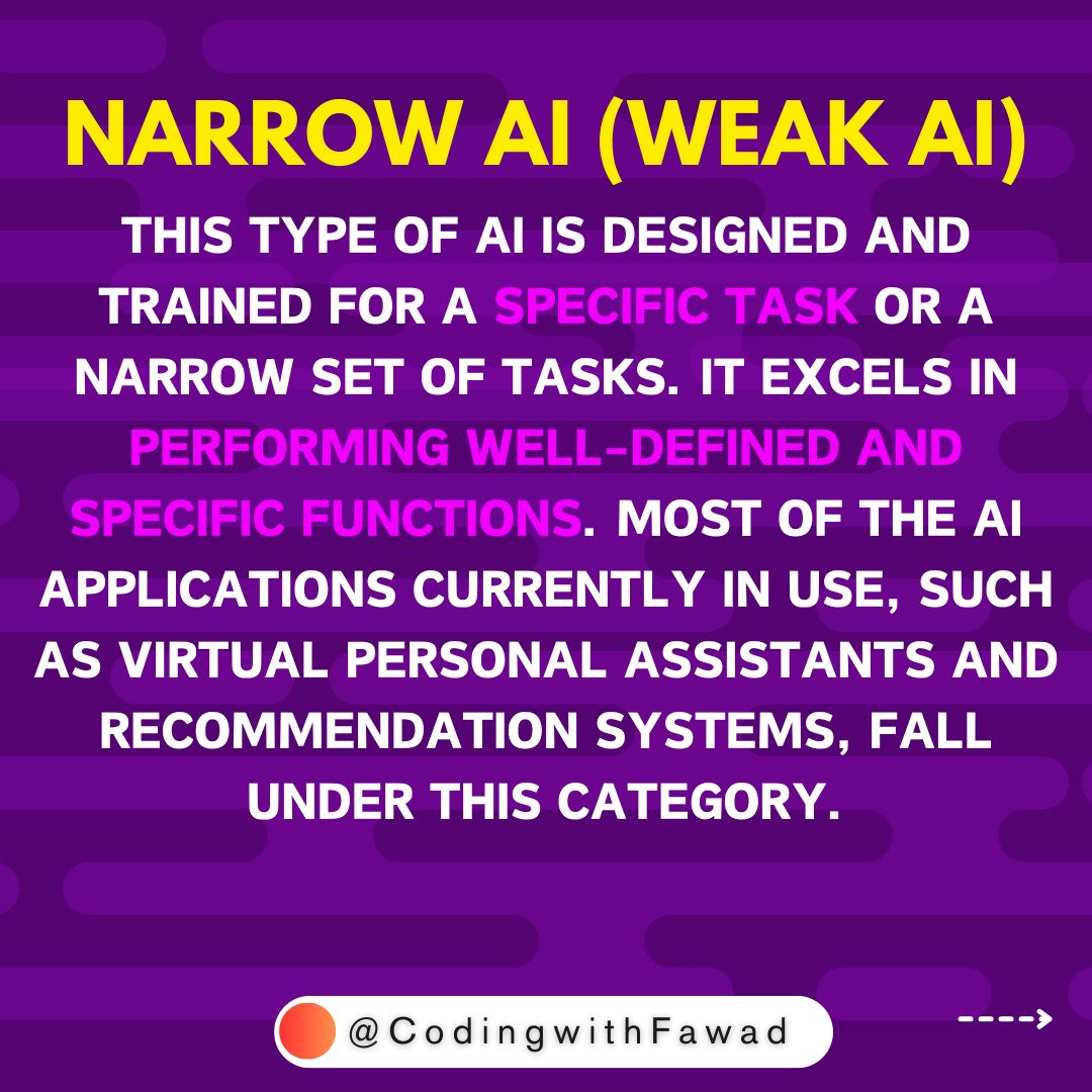 CodingwithFawad's tweet image. Narrow Ai
#ai #ArtificiallyIntelligence  #Python #code