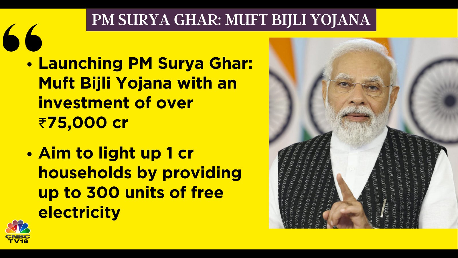 Image PM Surya Ghar Muft Bijli Yojana | iiQ8 300 Unites Free Electricity every month