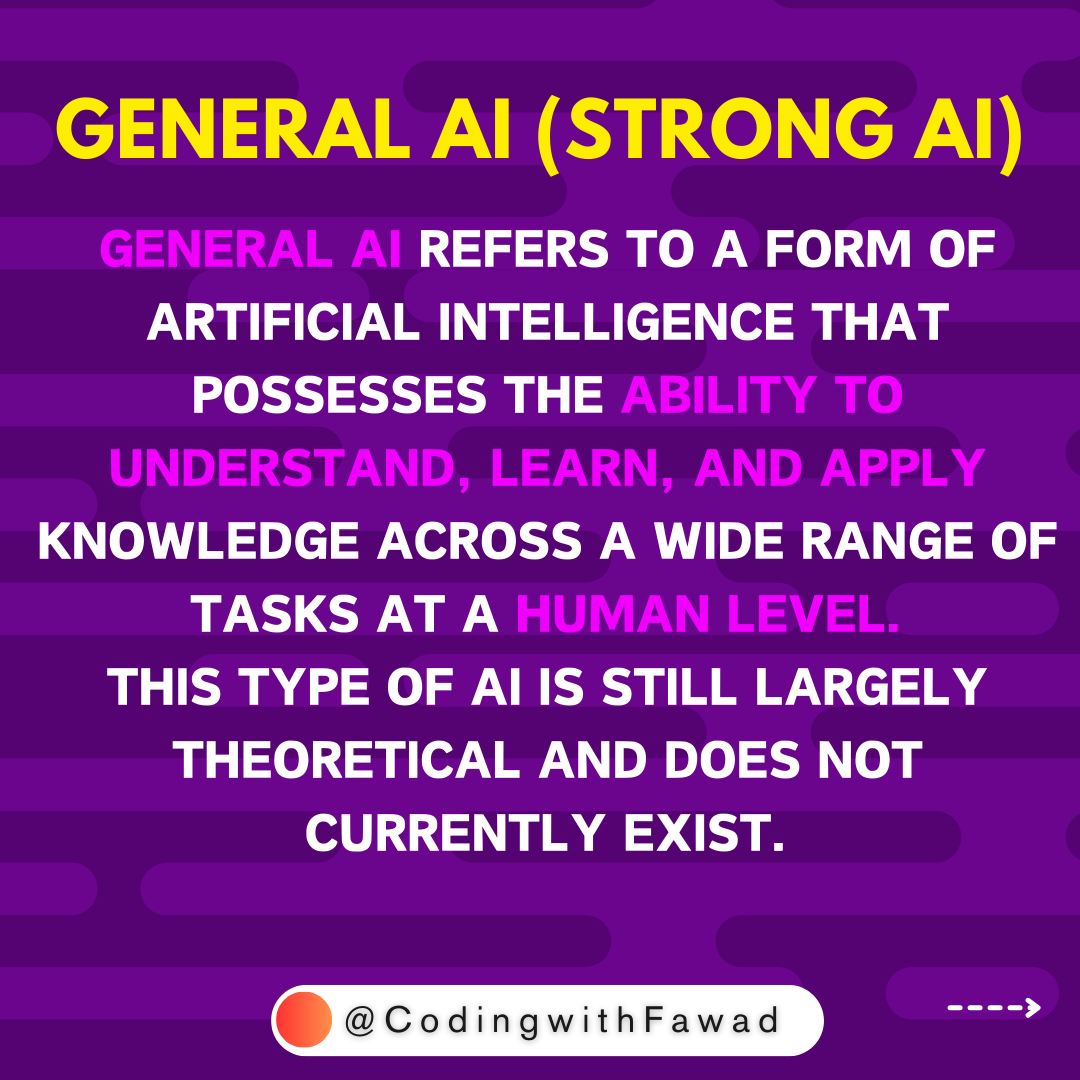CodingwithFawad's tweet image. General ai
#ai #ArtificiallyIntelligence #Python #code